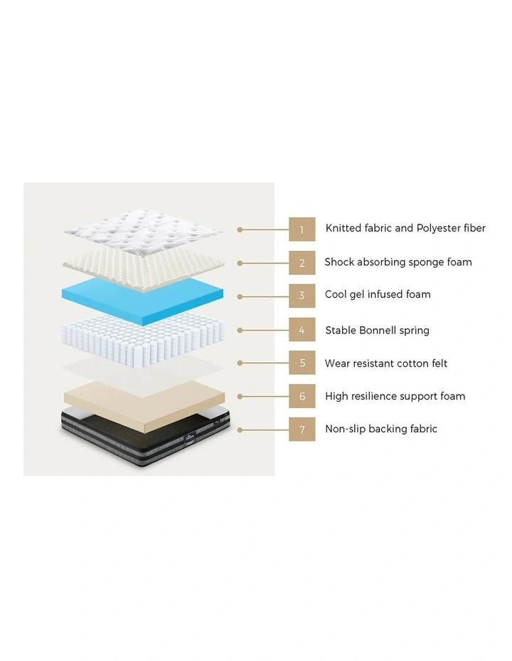 Bedra Mattress Cool Gel Foam Bonnell Spring Pillow Top Bed 22cm Double image 5