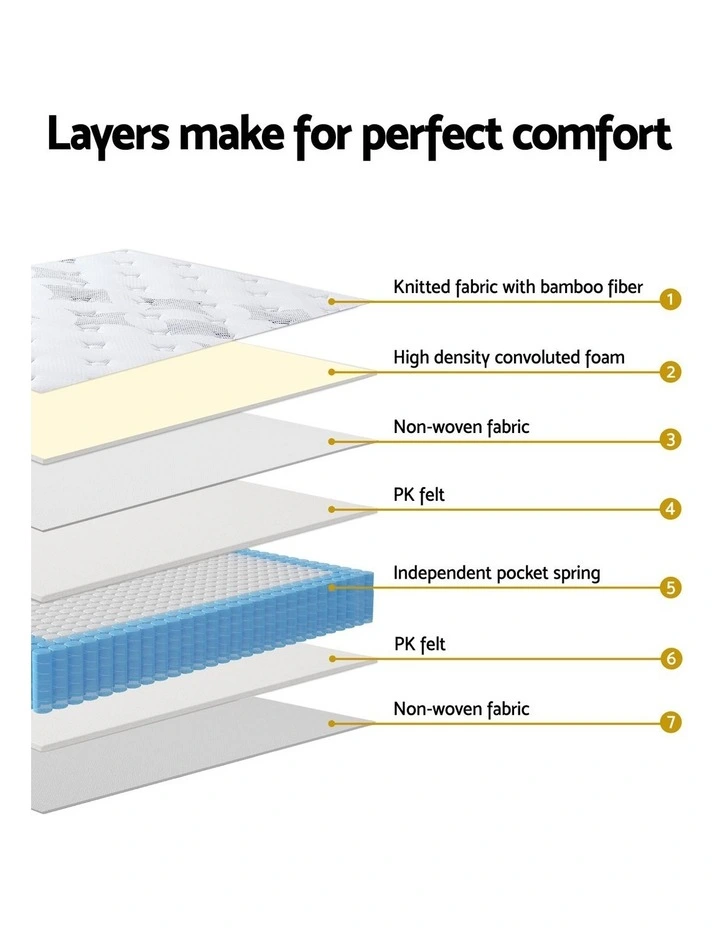 25cm Giselle Mattress Queen Bed Pocket Spring Mattresses image 6
