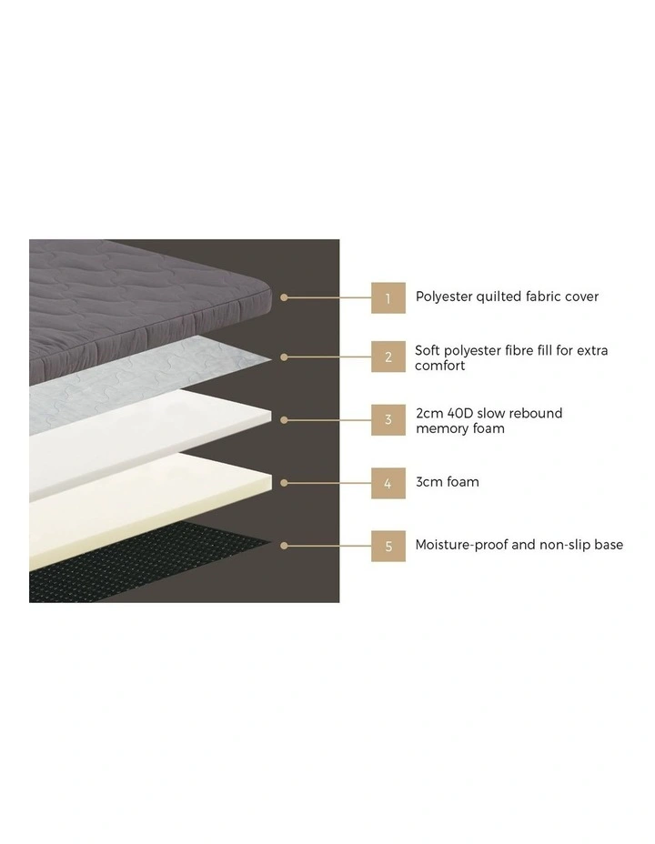 Bedra Roll Up Floor Mattress Portable Camping Mat Tatami with Carry Handle Grey image 6
