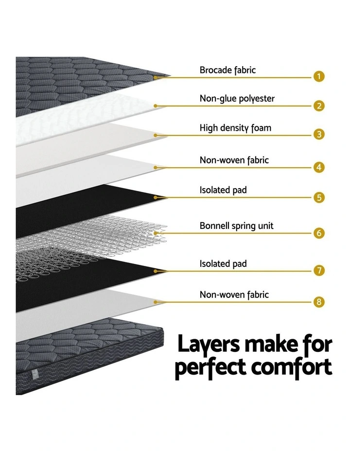 16cm Mattress Giselle Bonnell Spring King image 6
