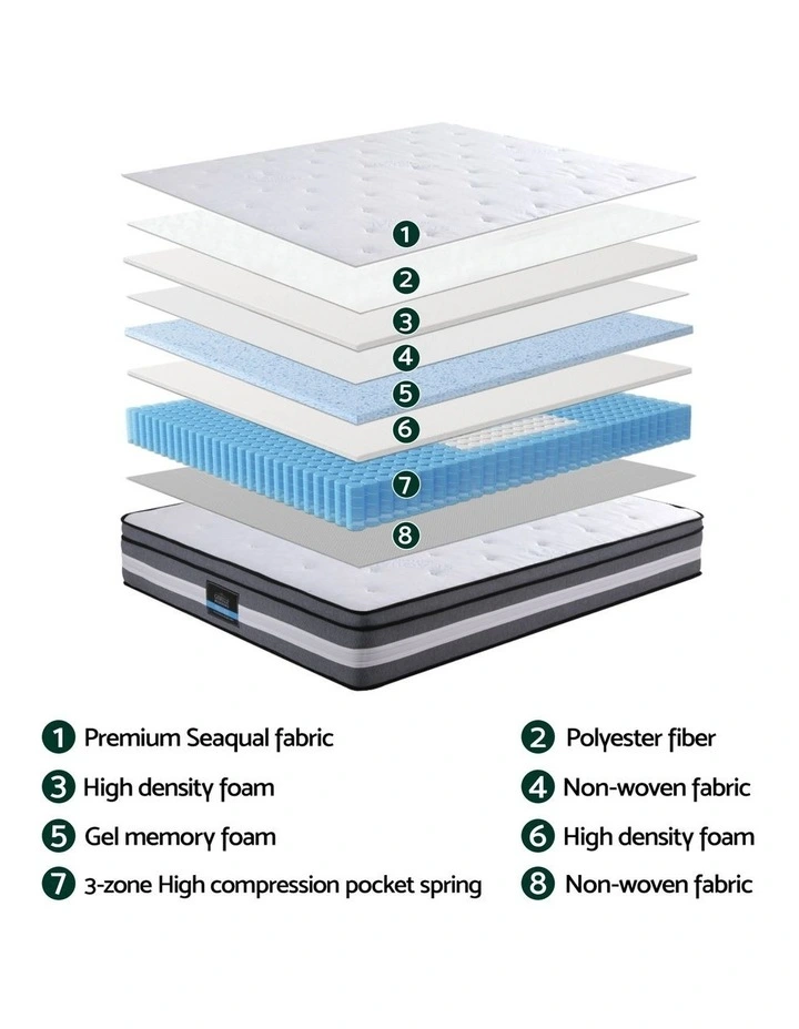 Giselle Bedding 30cm Seaqual Fabric Mattress Gel Foam Pocket Spring King Size image 5