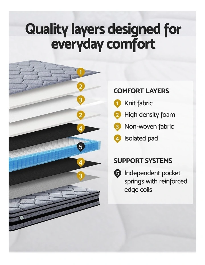 Giselle King 34cm Euro Top Pocket Spring Mattress with 2 Feather Down Pillows Set image 4