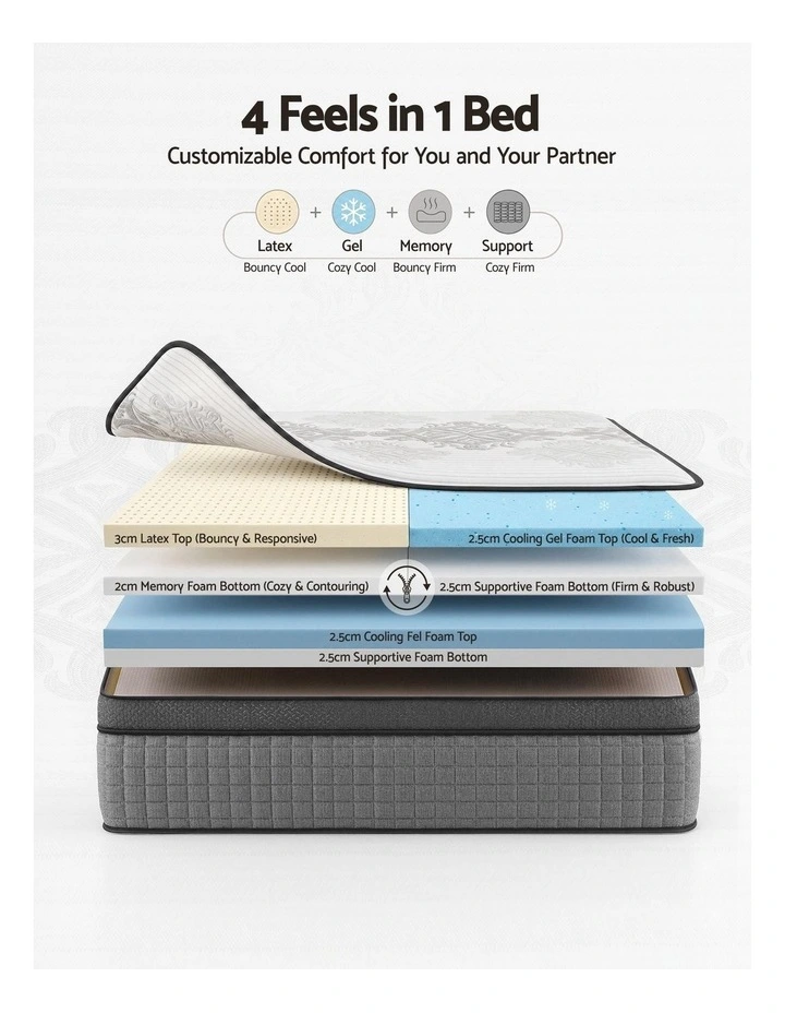 Giselle Queen 37cm 4-in-1 Cooling Gel Memory Foam Mattress image 3