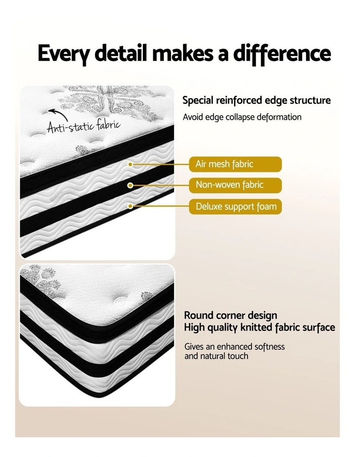 Giselle Queen 34cm 5-Zone Euro Top Pocket Spring Mattress with 2 Natural Latex Contour Pillows image 4