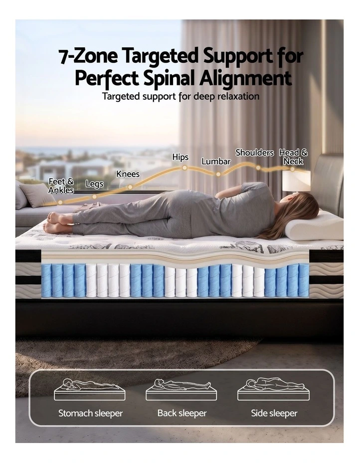 Giselle Queen 34cm 5-Zone Euro Top Pocket Spring Mattress with 2 Natural Latex Contour Pillows image 5