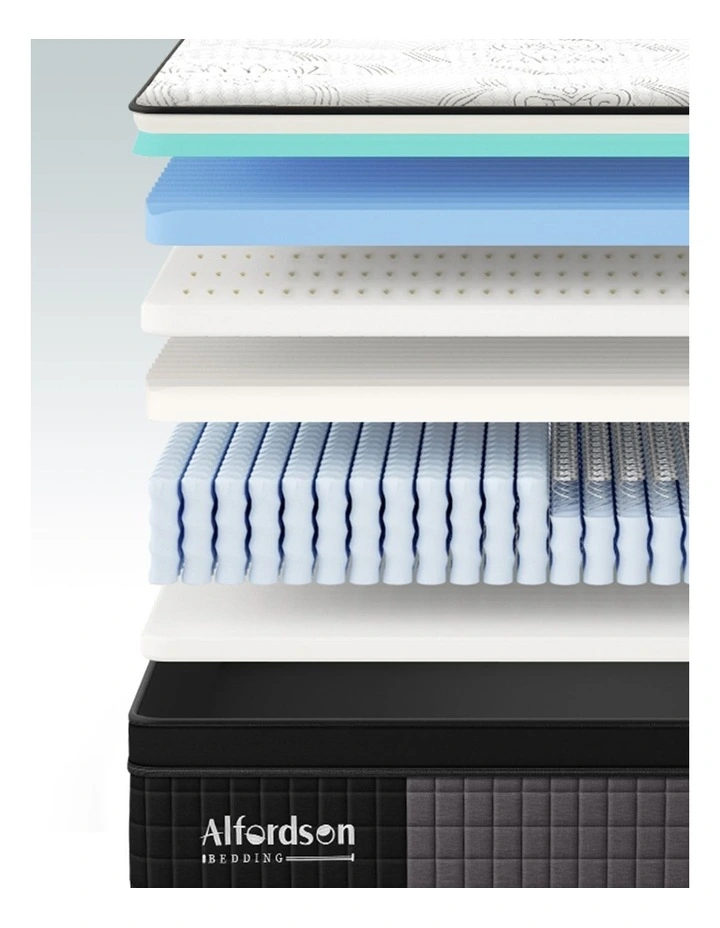 Mattress 9 Zone Pocket Spring King Euro Top 34cm image 5