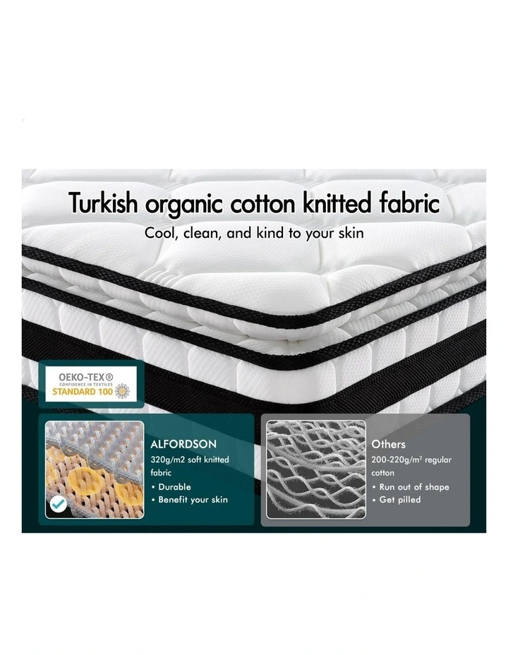 22cm Mattress King Single Pillow Top Memory Foam Medium Firm image 4