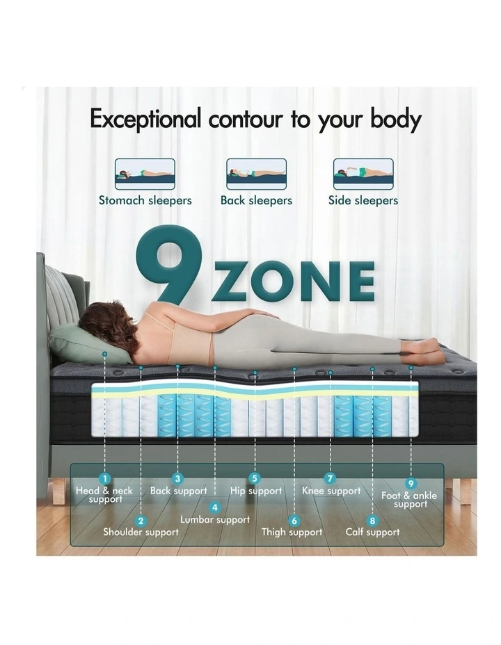 King 34cm Mattress Euro Top 9 Zone Medium Firm image 4
