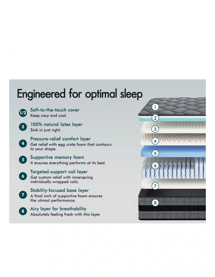 26cm Queen Hybrid Mattress Spring Foam Medium Firm 7 zone image 4