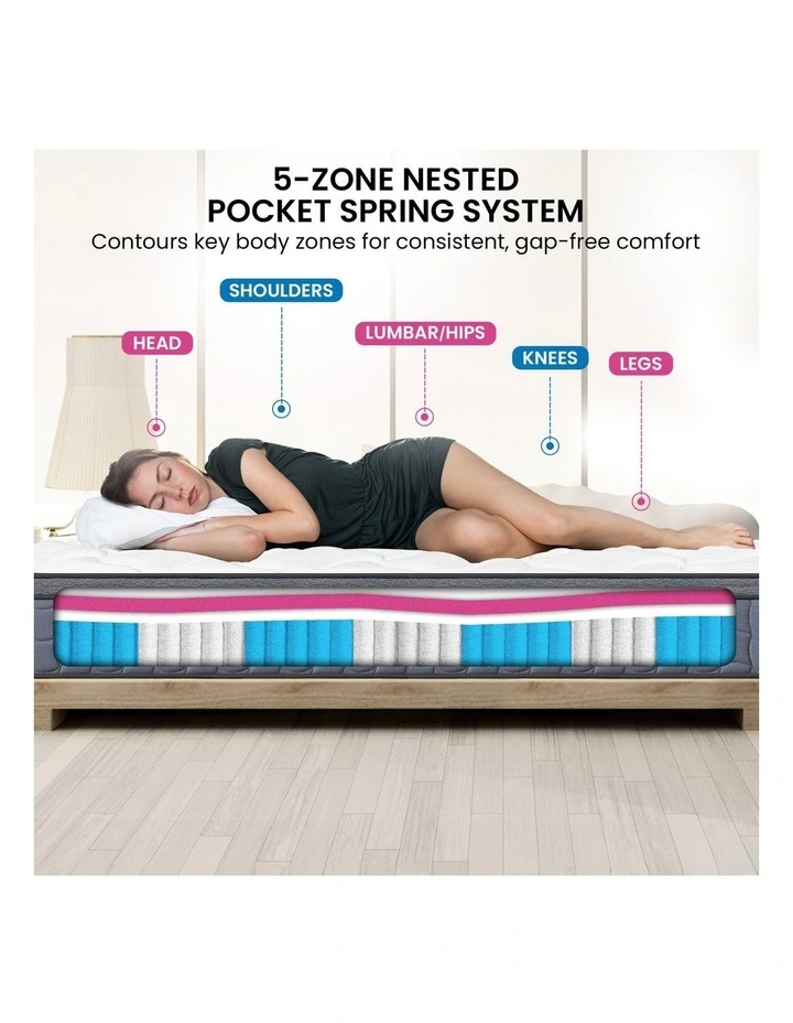 Laura Hill Exquisite Australian Made Double Premium Mattress image 4