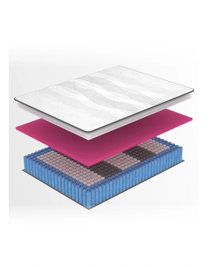 Laura Hill Essential Australian Made Double Premium Mattress image 7