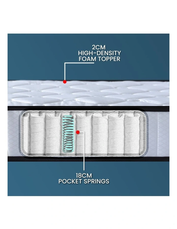 Laura Hill King Single Mattress 5-Zone Pocket Spring High Density Foam Hypoallergenic Bed image 3