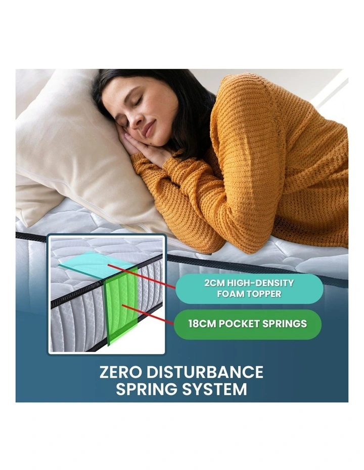Laura Hill King Single Mattress 5-Zone Pocket Spring High Density Foam Hypoallergenic Bed image 4