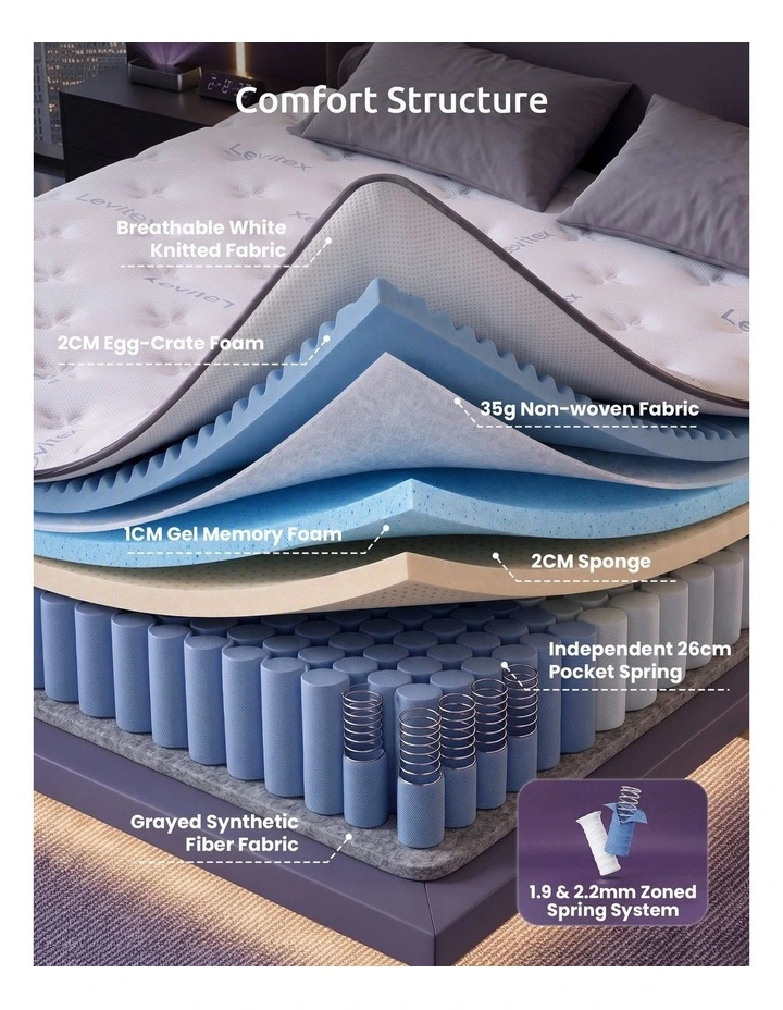Levitex Double Mattress 35CM Gel Memory Foam 7-Zone Pocket Spring Triple Cooling System image 4