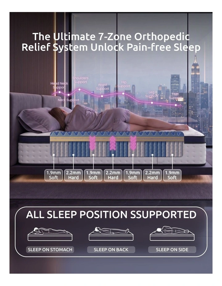 Levitex Double Mattress 35CM Gel Memory Foam 7-Zone Pocket Spring Triple Cooling System image 6