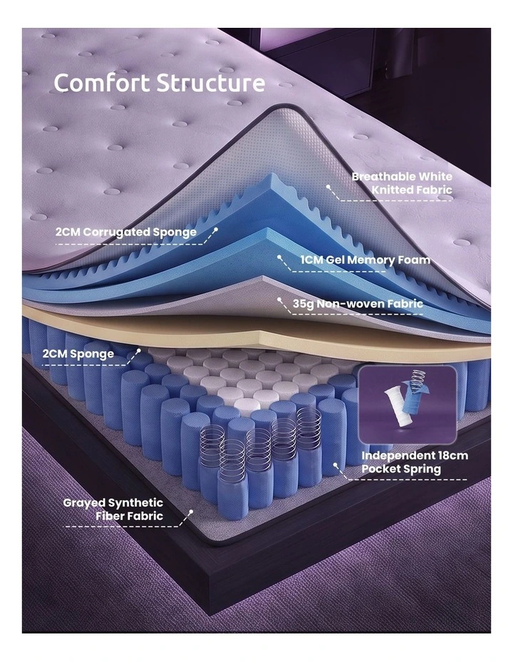 Levitex King Single Mattress 23CM Pocket Spring Cooling Gel Foam Medium-Firm Support Box image 4