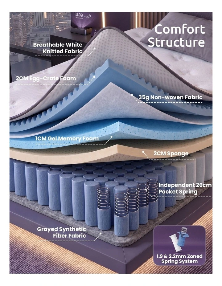 Levitex Single Mattress 35CM Gel Memory Foam 7-Zone Pocket Springs Triple Cooling System image 4
