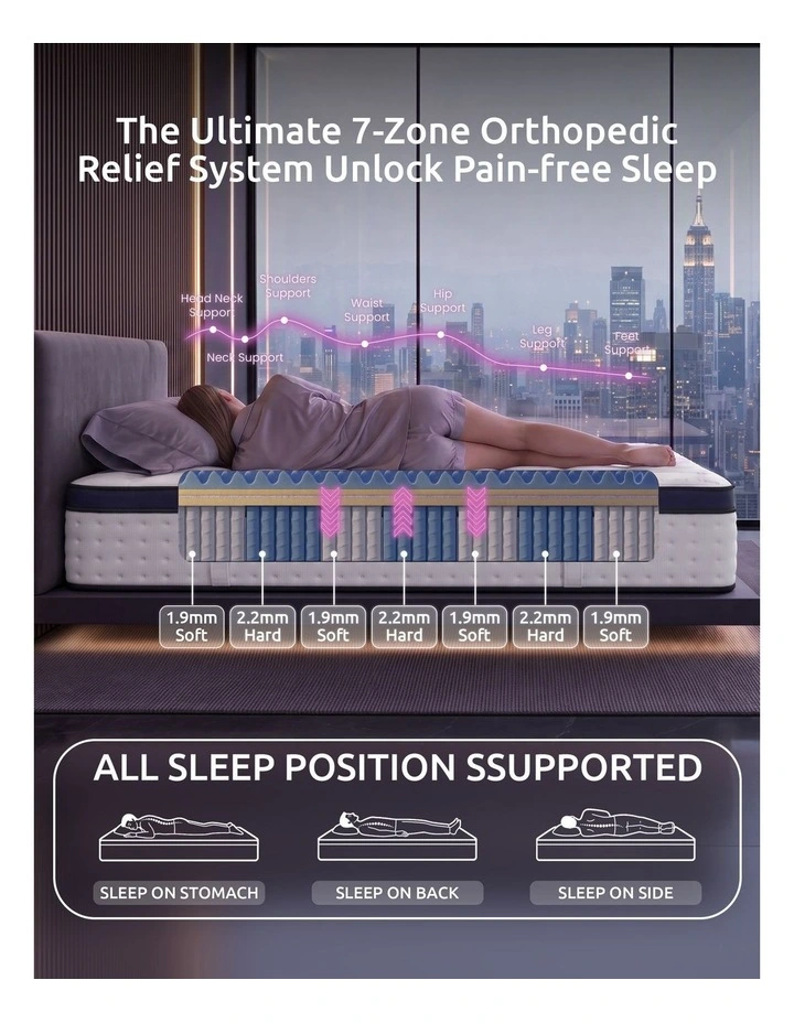 Levitex Single Mattress 35CM Gel Memory Foam 7-Zone Pocket Springs Triple Cooling System image 5