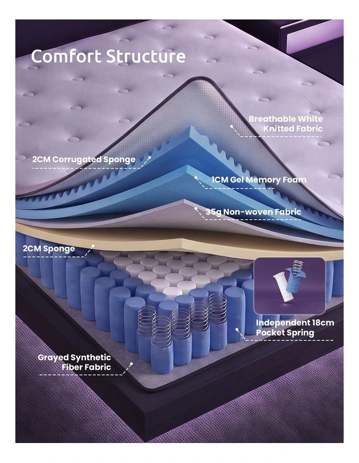Levitex King Mattress 23CM Pocket Spring & Cooling Gel Foam Medium-Firm Full Support Box image 4