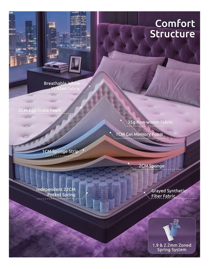 Levitex Double Mattress 30CM 5-Zone Pocket Spring Lumbar Support Cooling Gel Memory Foam image 4