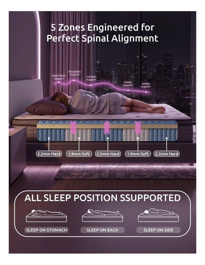 Levitex King Mattress 30CM 5-Zone Ergonomic Pocket Spring 2 Rows Edge Support Deep Sleep image 5
