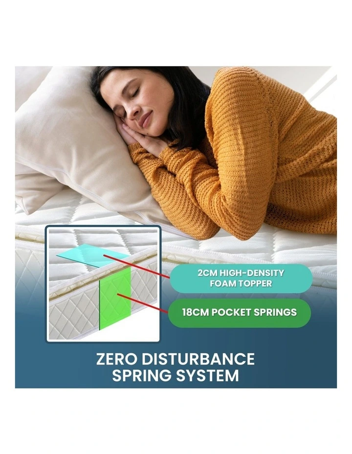 Laura Hill Queen Size Mattress Pillow Top 5-Zone Pocket Spring High Density Foam Luxury Bed image 5