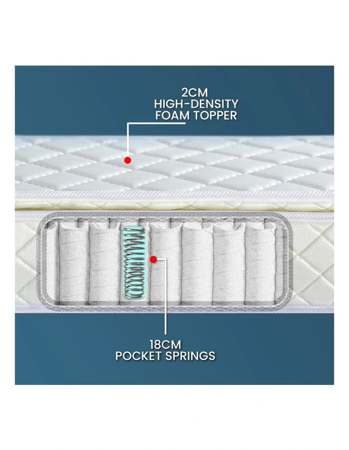 Laura Hill Queen Size Mattress Pillow Top 5-Zone Pocket Spring High Density Foam Luxury Bed image 6