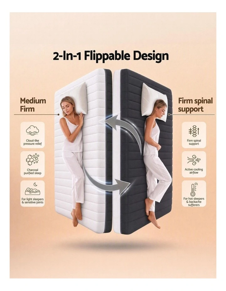 Giselle 18cm King Memory Foam Mattress Dual Feel Reversible Charcoal Foam image 4