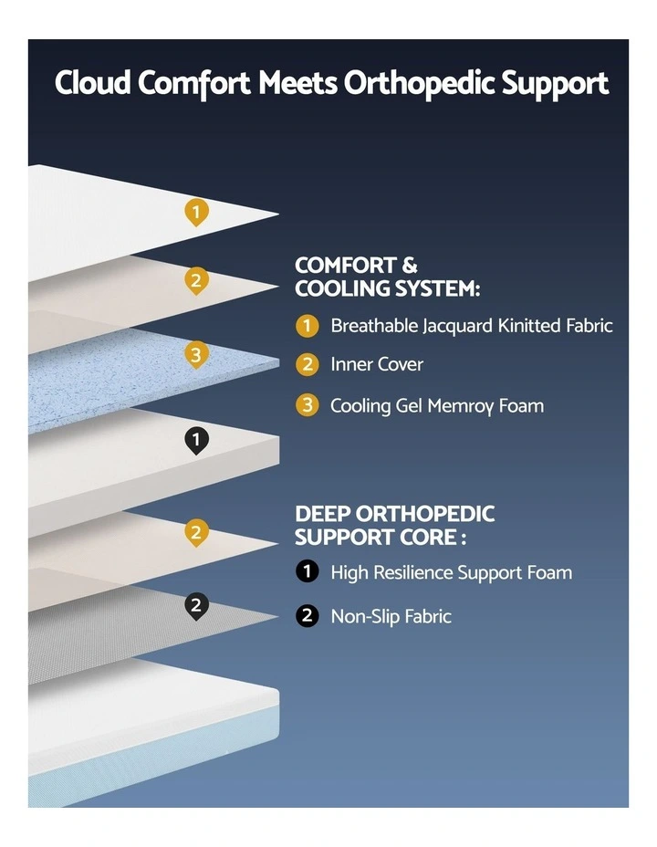 Giselle 22cm Cooling Gel Memory Foam Mattress Single Medium Firm image 4