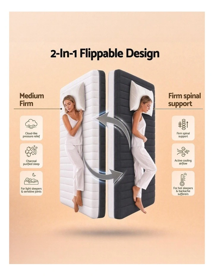 Giselle 18cm Single Memory Foam Mattress Dual Feel Reversible Charcoal Foam image 4