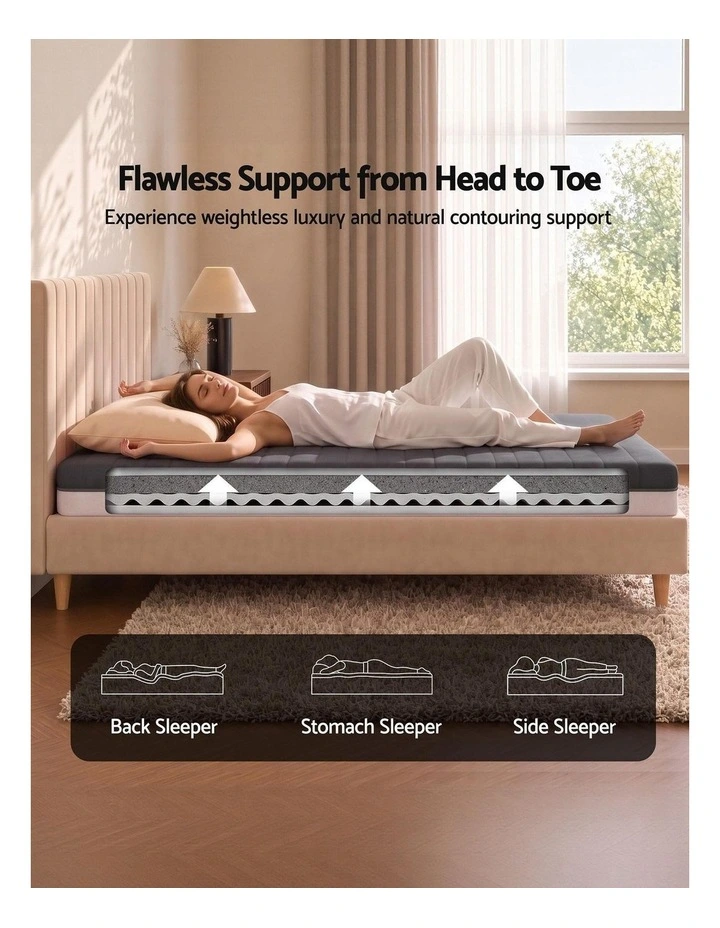Giselle 18cm Single Memory Foam Mattress Dual Feel Reversible Charcoal Foam image 5
