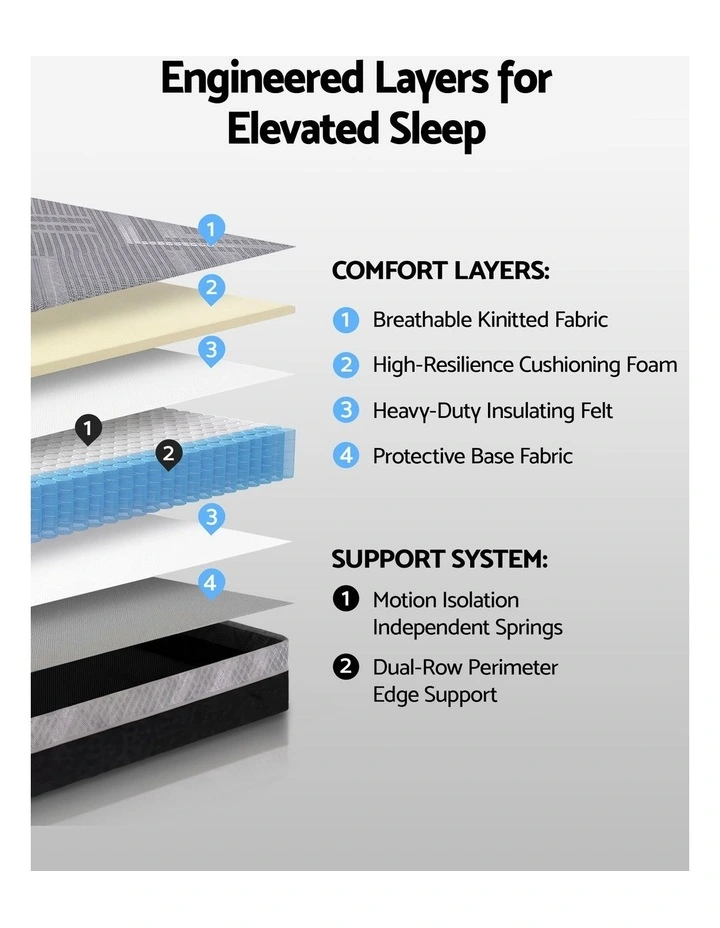 Giselle King Mattress 26cm Firm Pocket Spring Dual Edge Support Dark Grey image 6