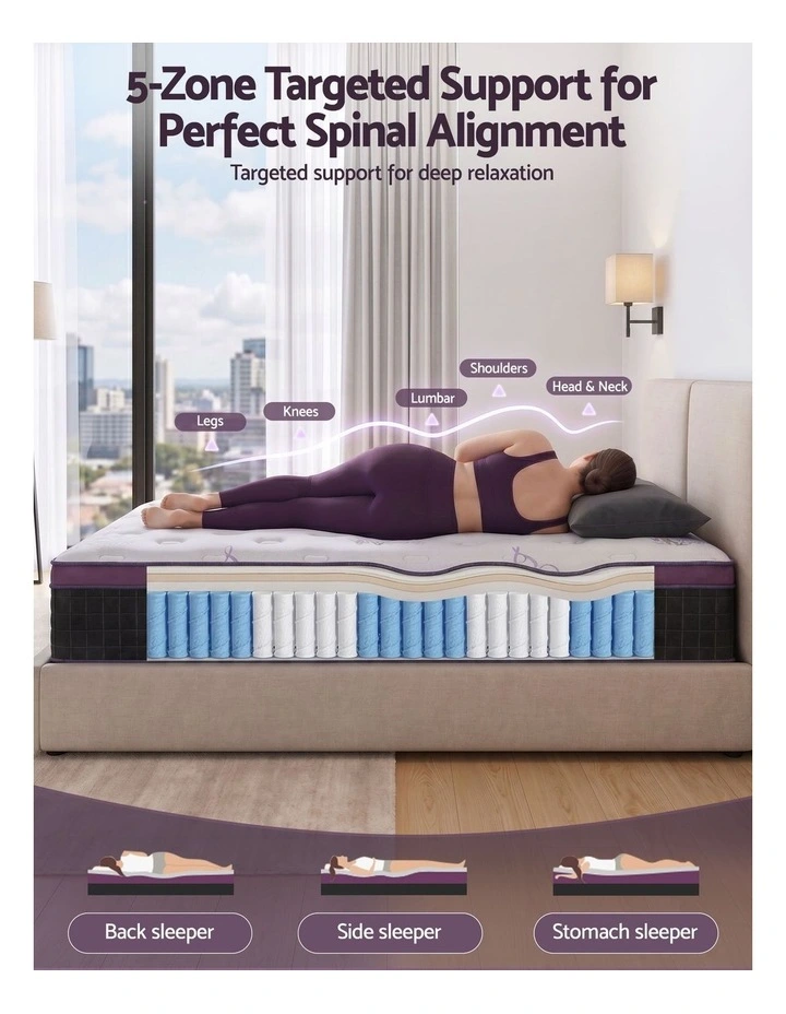 Giselle Double Euro Top Mattress Firm Pocket Spring Edge Support image 6