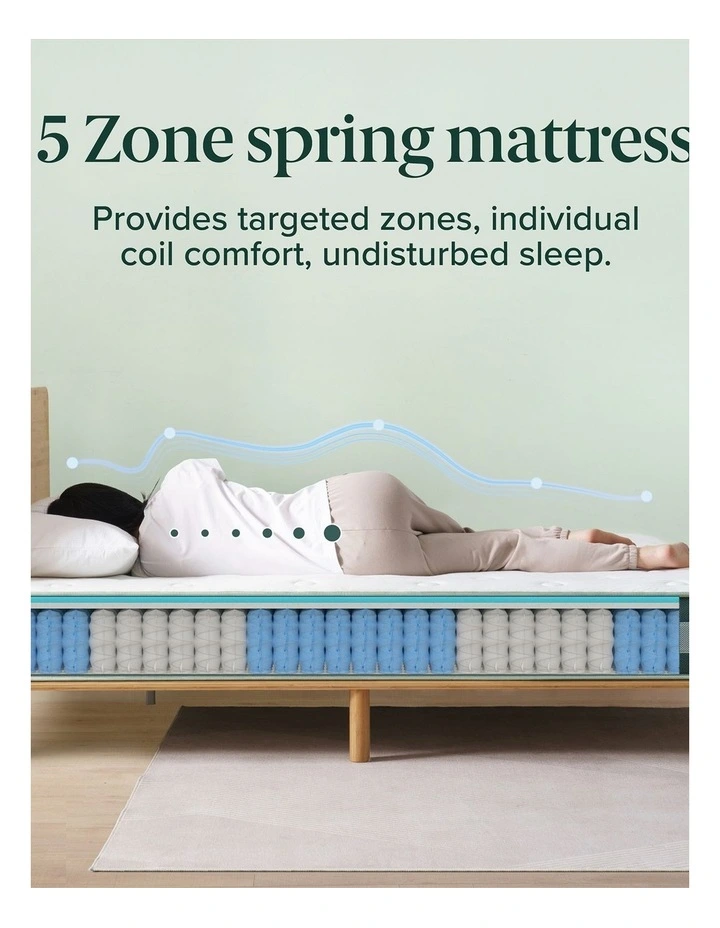 Green 5-Zone Pocket Spring Medium Feel Mattress image 7