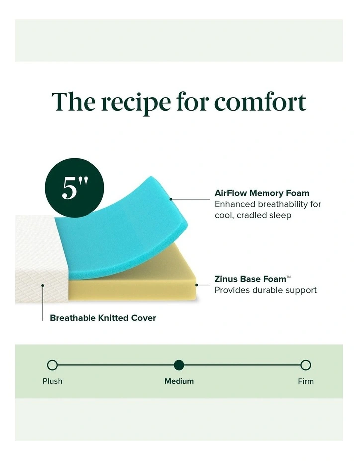 Cooling 12cm Memory Foam Mattress image 5