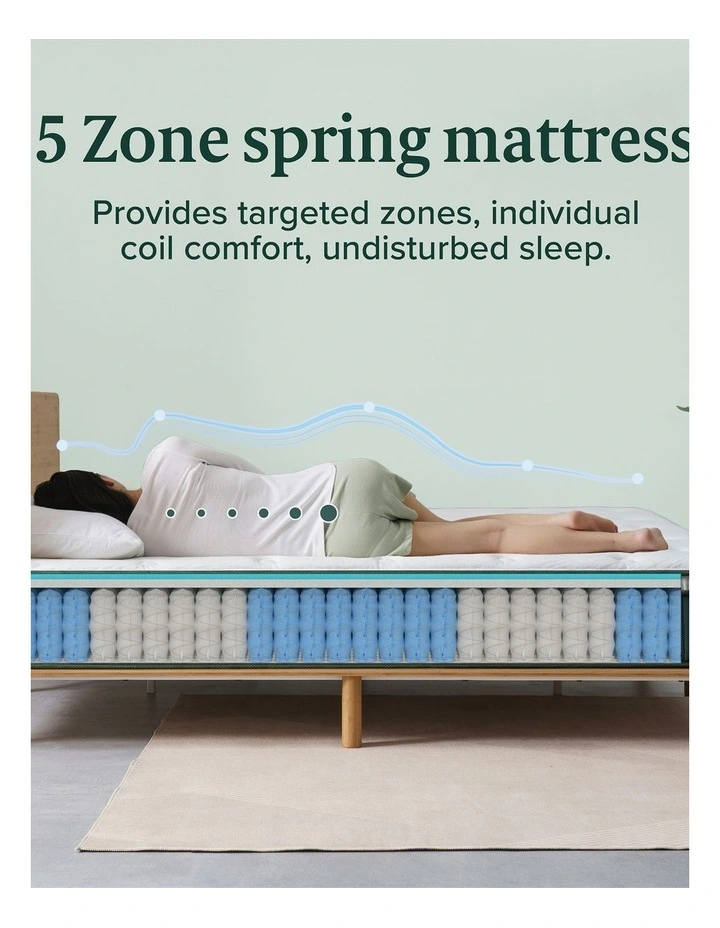 Chiro 5-zone Green Premium Pocket Spring Medium Plush Mattress image 6