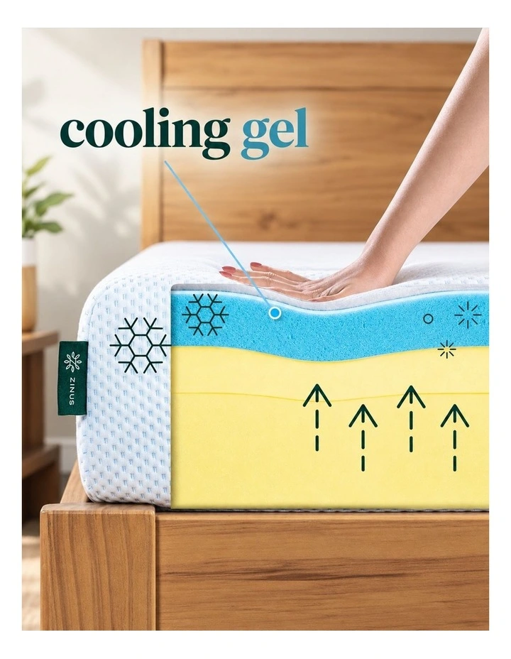 Green Tea and Cooling 20cm Memory Foam Medium Comfort Mattress image 7