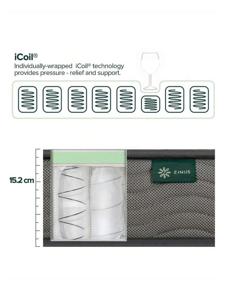 Quilted Support 15 Pocket Spring Medium Comfort Mattress image 5