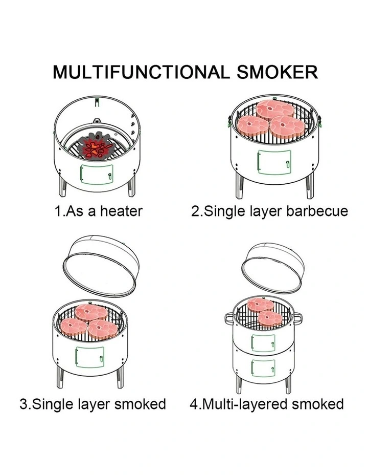 SOGA 2 Pack 3-in-1 Outdoor Charcoal BBQ Grills and Smokers image 7