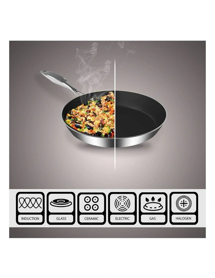 SOGA Stainless Steel Non-Stick Induction Fry Pan Set 20cm & 24cm image 2