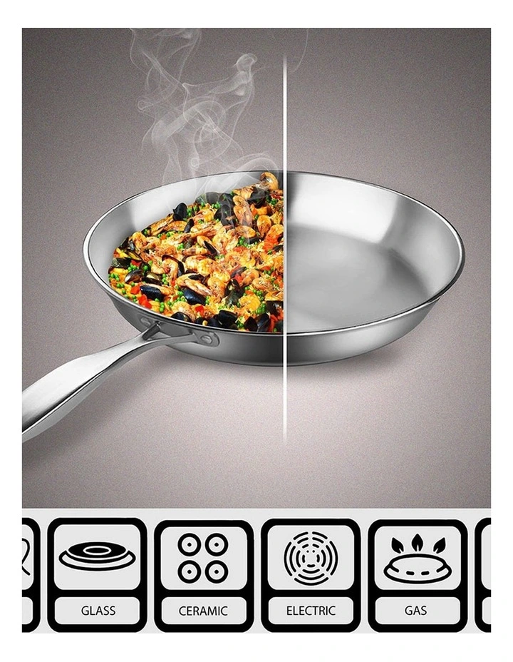 SOGA Stainless Steel Induction Fry Pan Set 22cm & 26cm image 2