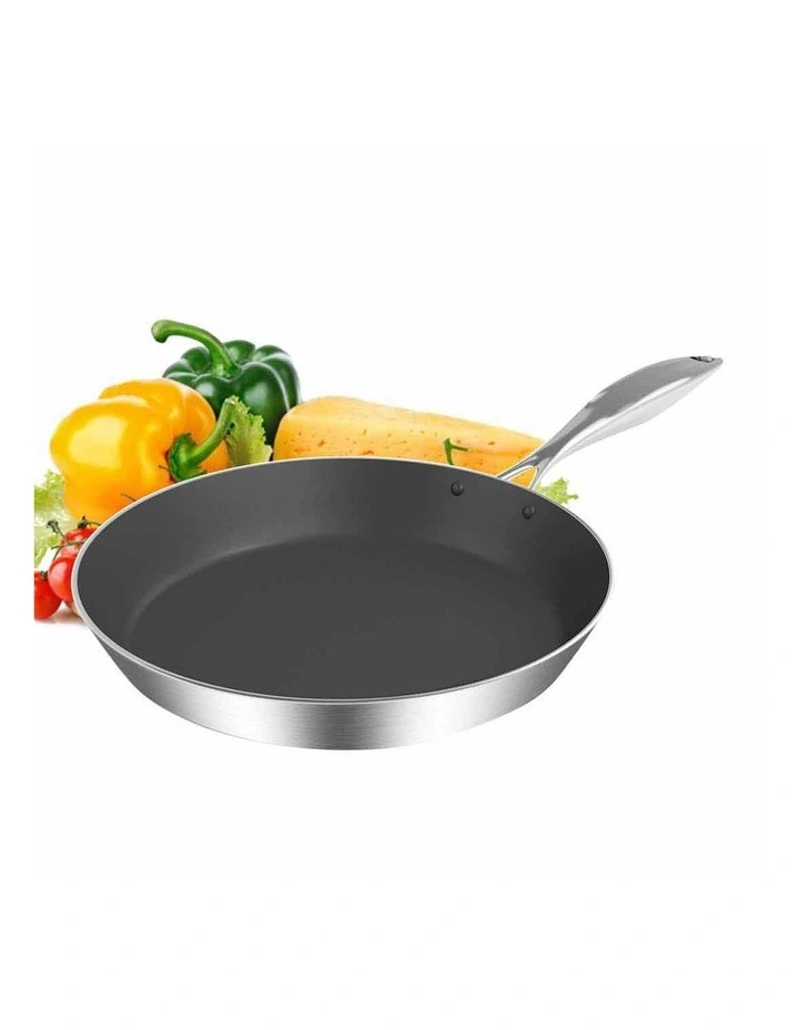 SOGA 3X Stainless Steel Nonstick Fry Pan Induction Skillet Set image 6