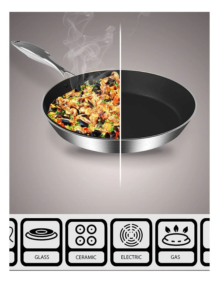 SOGA Stainless Steel Non-Stick Induction Fry Pan Set 26cm & 32cm image 2