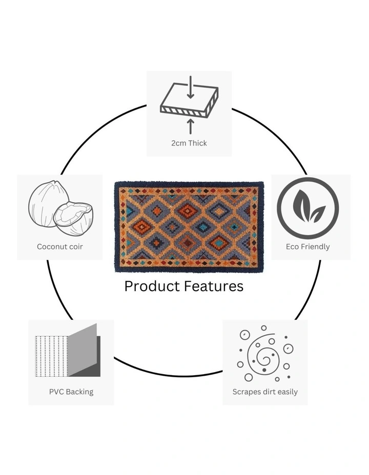 Fab Habitat Kilim PVC Backed Coir Doormat In Multicolour image 6