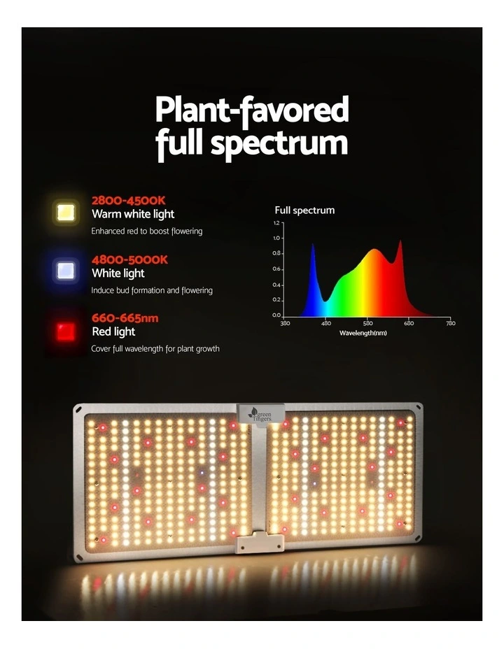 LED Grow Light Full Spectrum 220W image 5