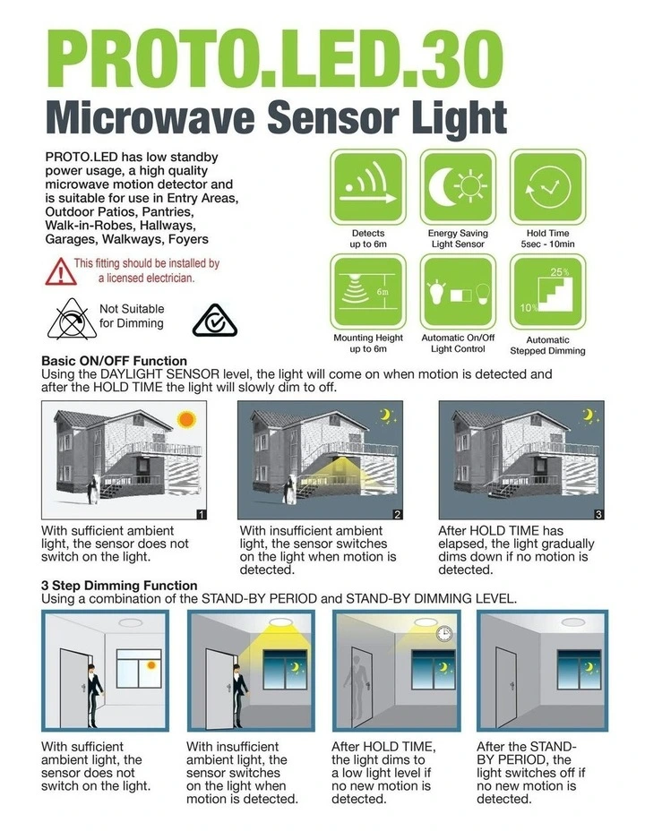 Proto Motion Sensor LED Light in White image 2