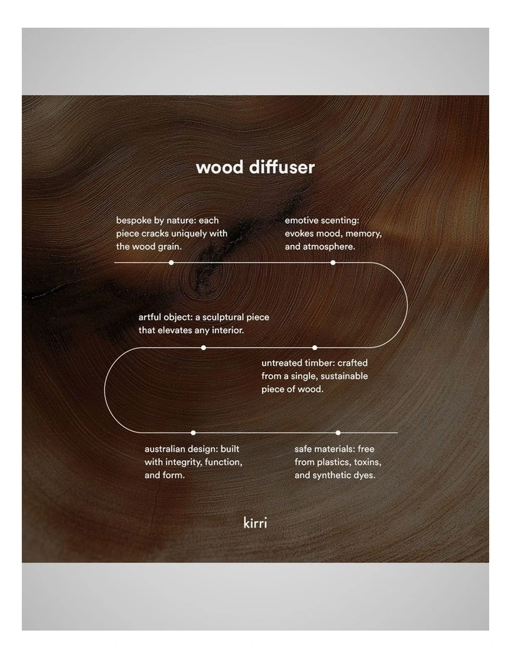 Wood Diffuser Duo Kit 100ml image 6