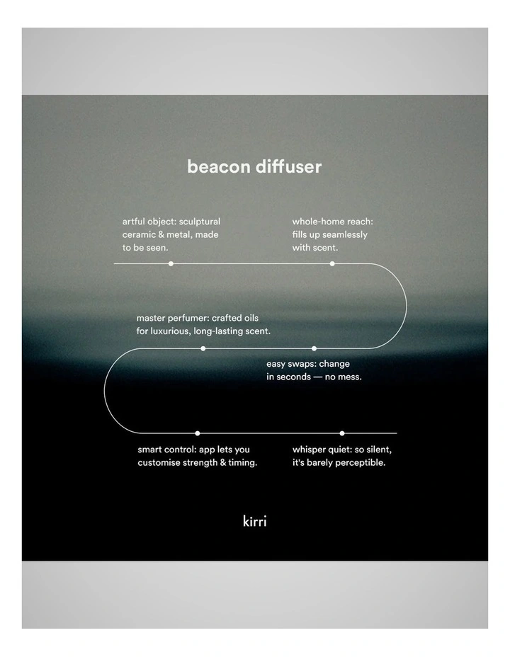 Free Discovery Kit image 5
