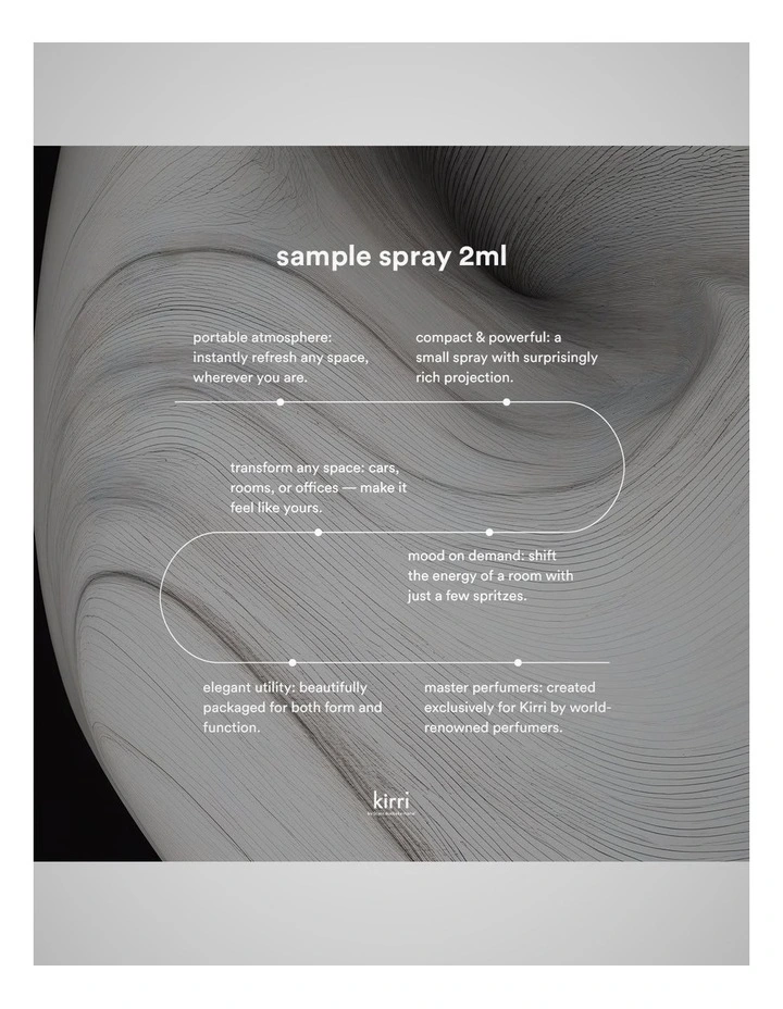 Discovery Sample Pack 2ml Iconic Range x10 image 5
