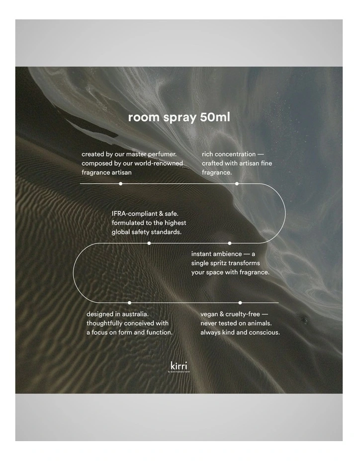 Designer Range (Formerly Aqua Positano) Coral Room Spray Trio image 6